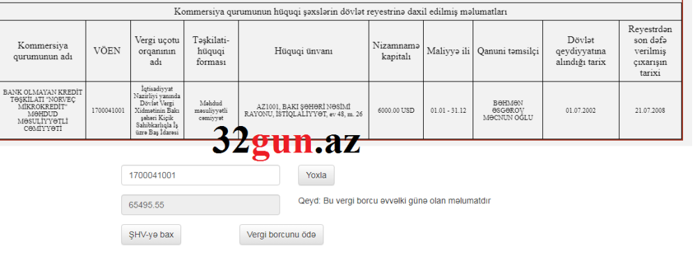 "Norveç Mikrokredit" BOKT-nın dövlətə külli miqdarda vergi  borcu üzə çıxdı- FOTOFAKT