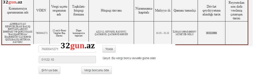  İlham Məmmədovun zavodunun dövlətəborcu üzə çıxdı