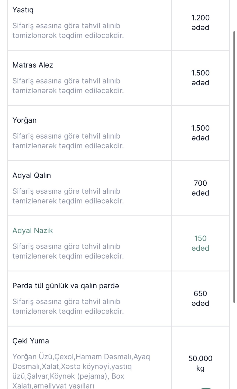 Mərkəzi Neftçilər Xəstəxanası 81 min manatlıq yorğan, yastıq, adyalalıb