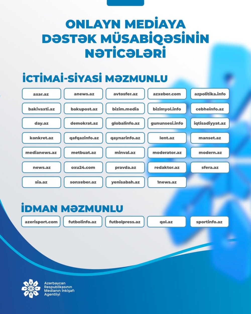 MEDİA bu saytlara pul ayırdı - FOTO