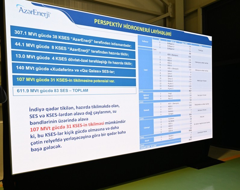 Prezident “Qozlukörpü” SES-in açılışında- YENİLƏNİB (FOTOLAR)